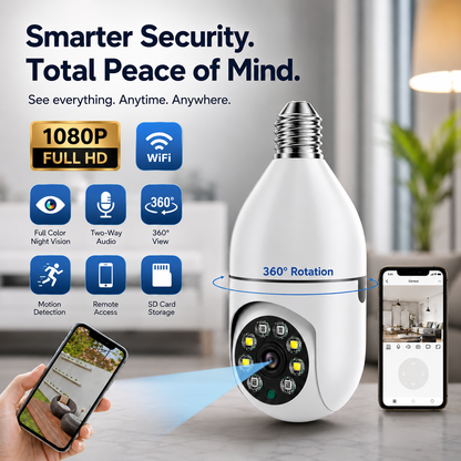 Xelvico SecureView 360°