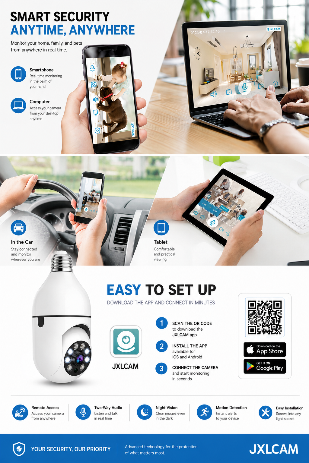 Xelvico SecureView 360°
