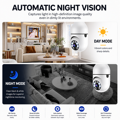 Xelvico SecureView 360°