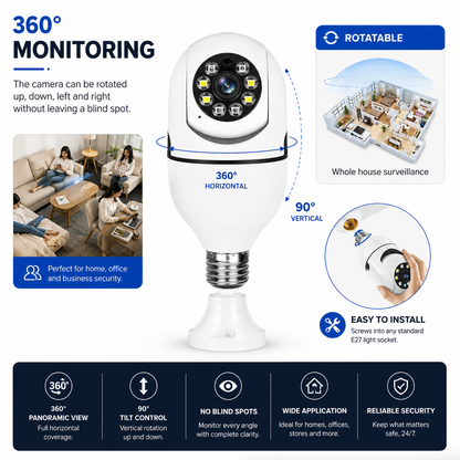 Xelvico SecureView 360°