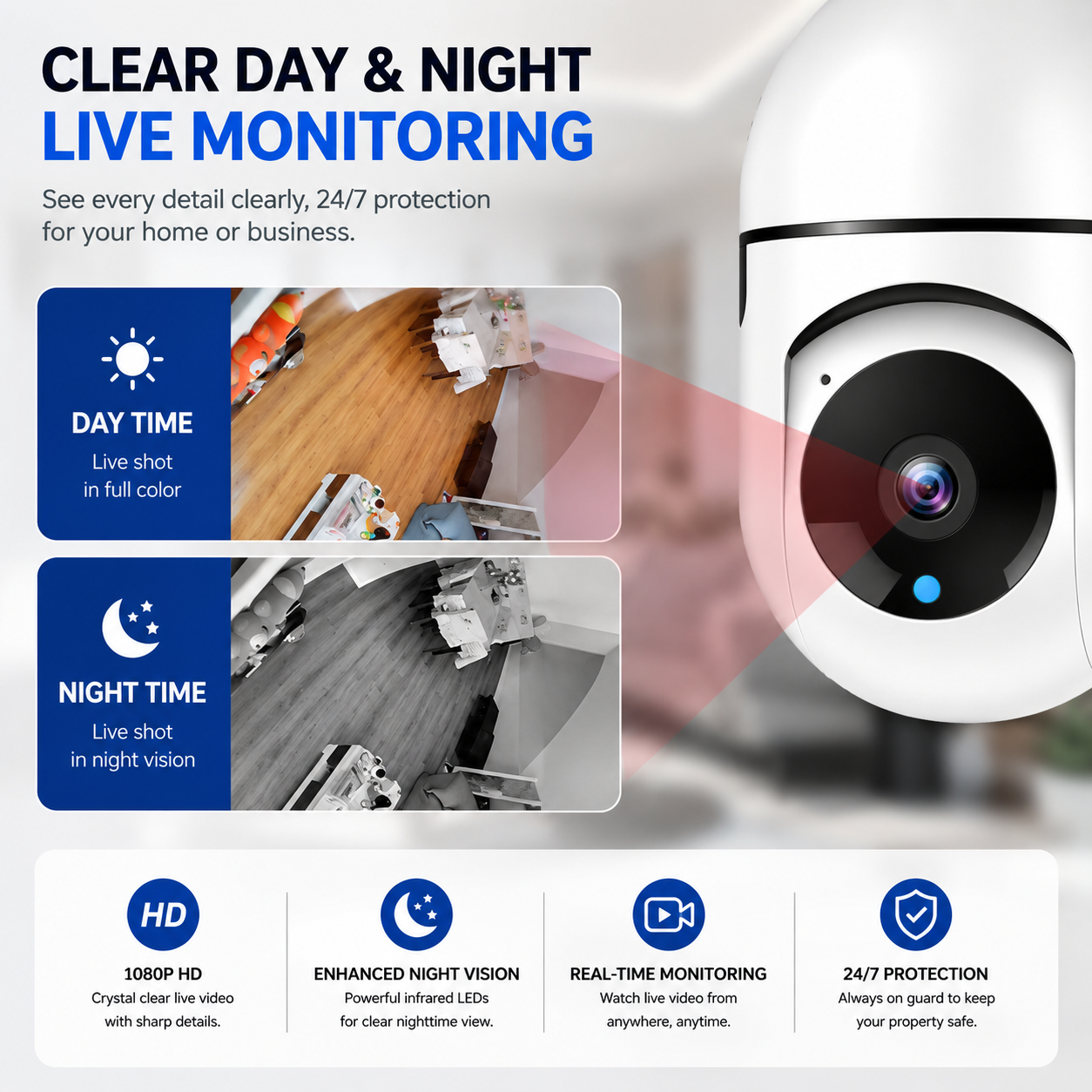Xelvico SecureView 360°