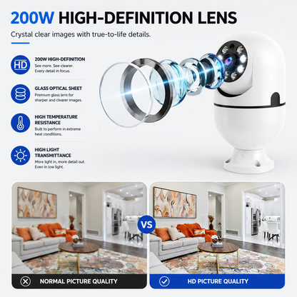 Xelvico SecureView 360°