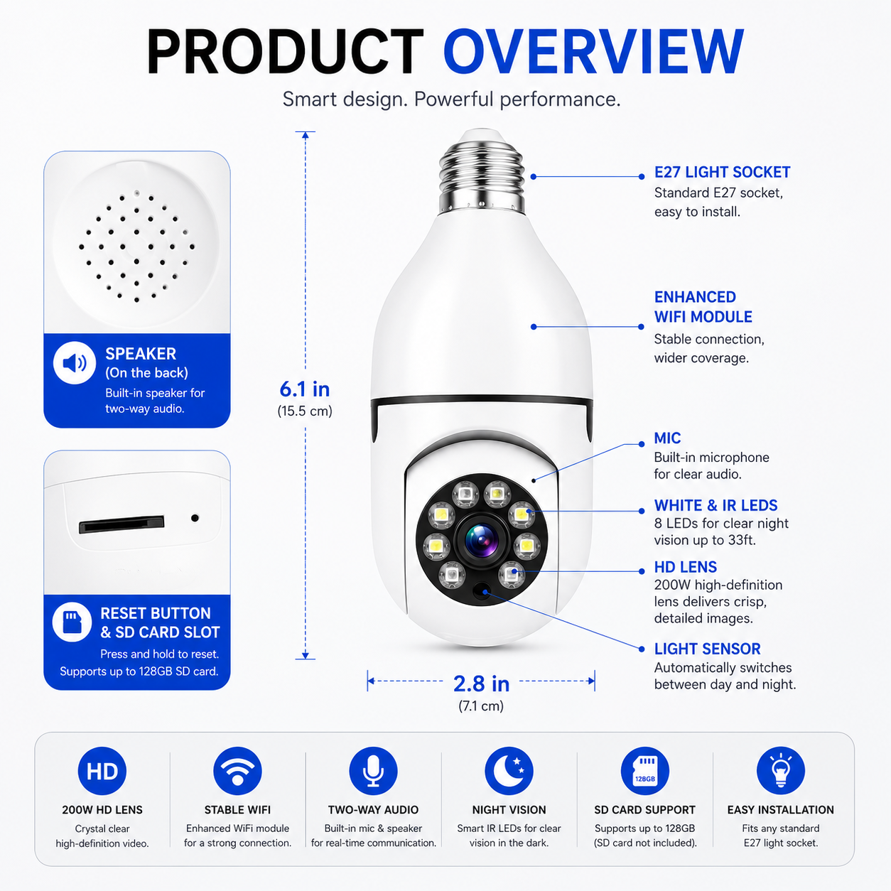 Xelvico SecureView 360°
